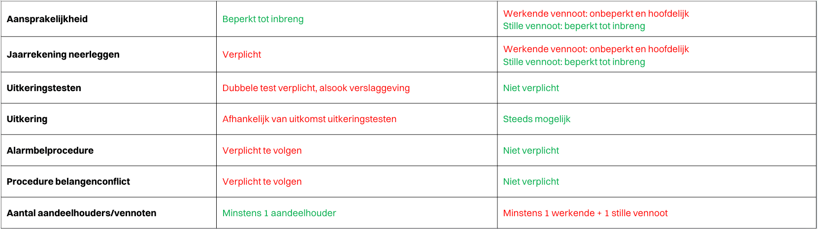 Screenshot 2026-02-27 at 14.37.00.png